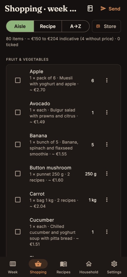 The shopping list sorted by aisle, with its indicative budget.