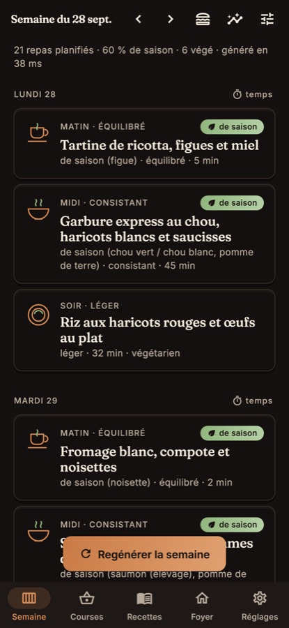 La semaine dans Faitout : petit-déjeuner, déjeuner et dîner de chaque jour, avec leur temps et la saison.